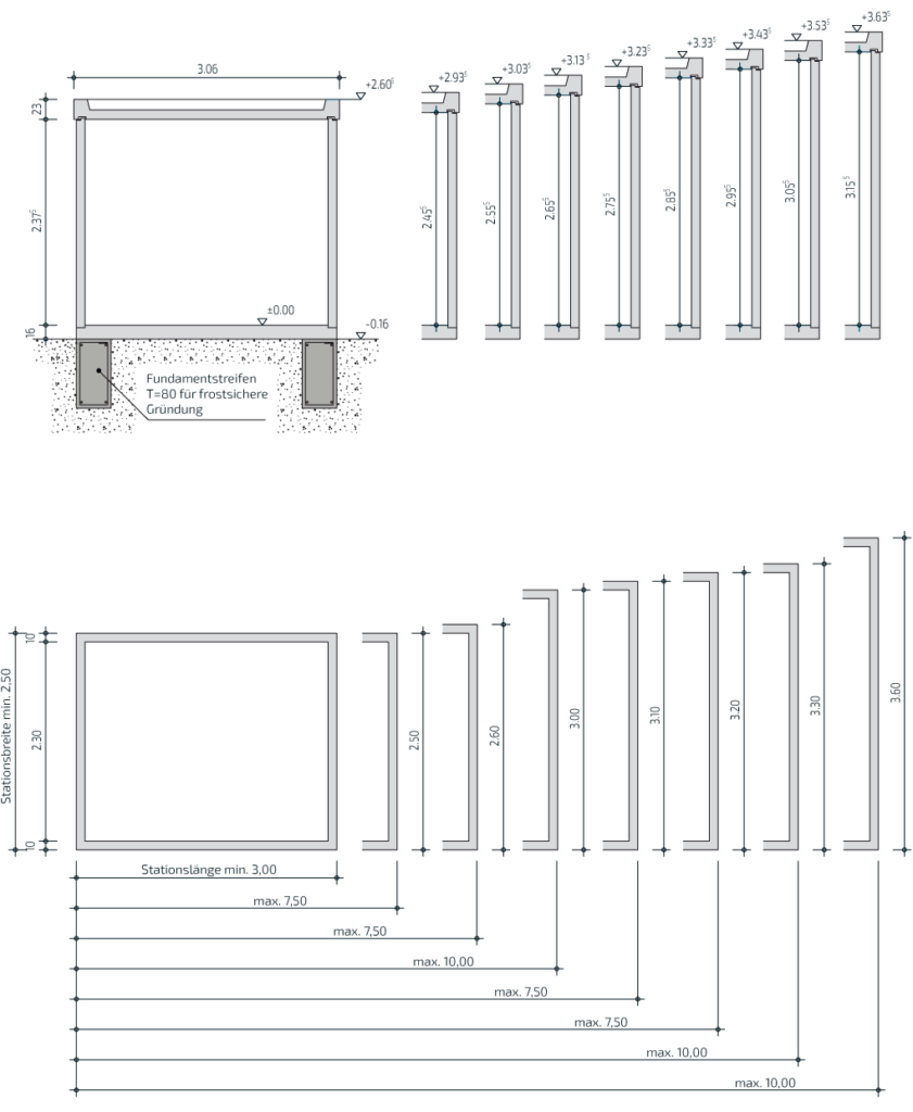 SCHEIDT SYSTEM BE